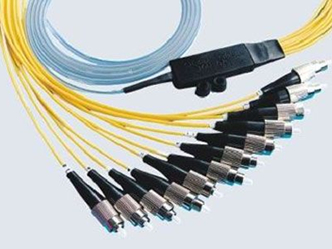 光纤连接器分类介绍